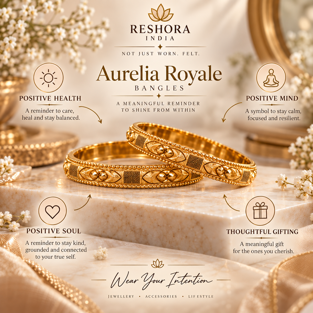 Swarna Elara – The Holistic Harmony Bangle Set - Image 10