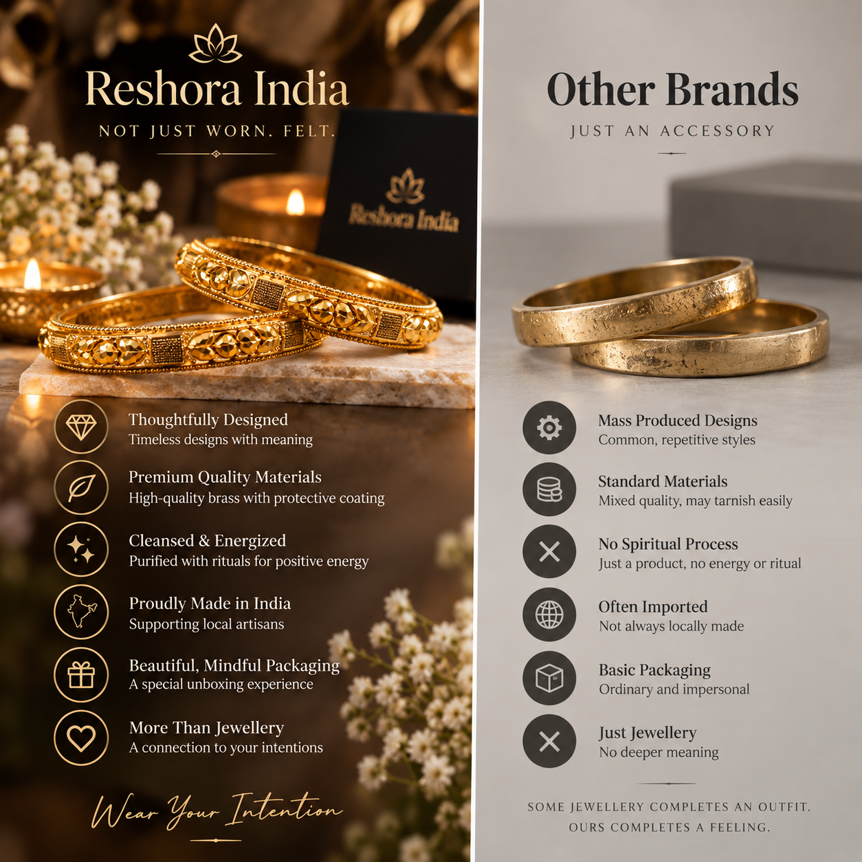 Swarna Elara – The Holistic Harmony Bangle Set - Image 9